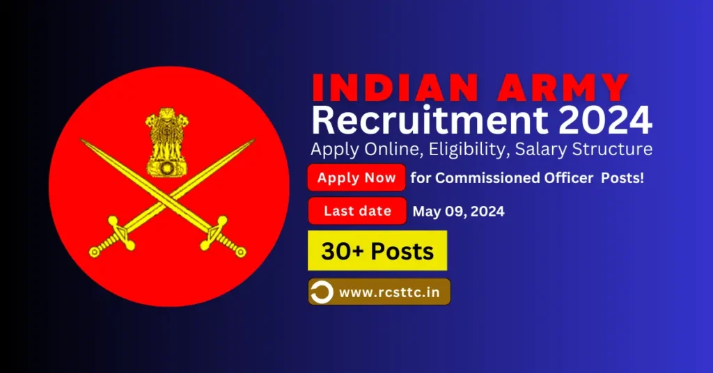 Indian Army Commissioned Officer Recruitment 2024 Apply Online, Eligibility Criteria, Salary Structure