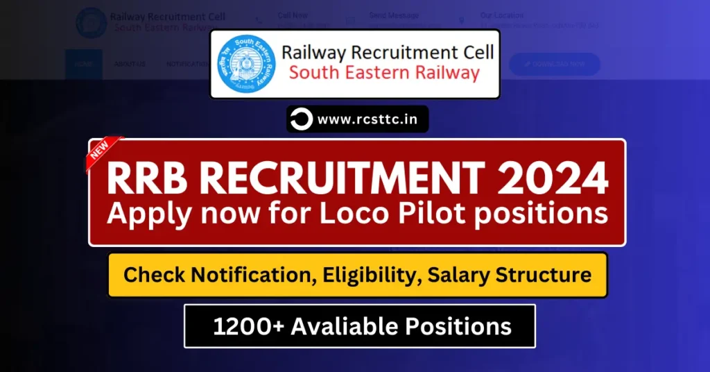 RRB ALP Recruitment 2024 Apply Online, Check Notification, Eligibility, Salary Structure