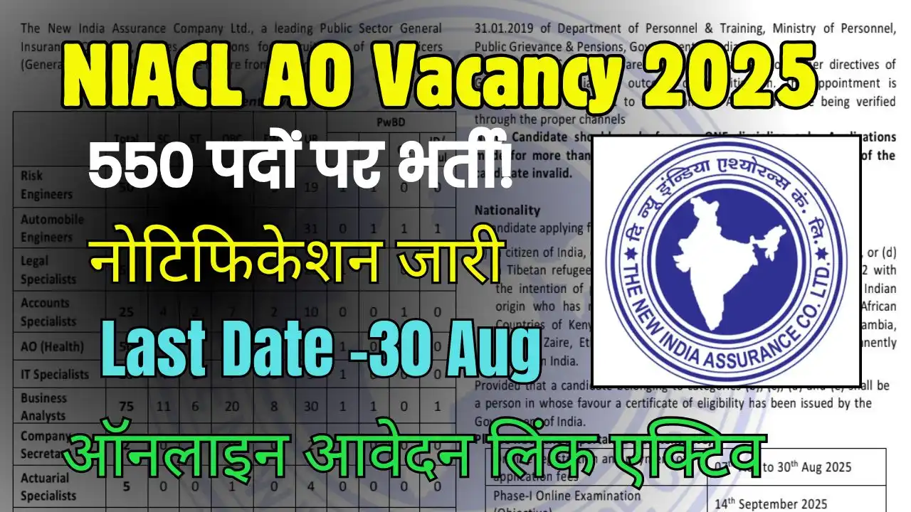 NIACL AO Bharti 2025